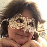 cyndyloobbw from onlyfans